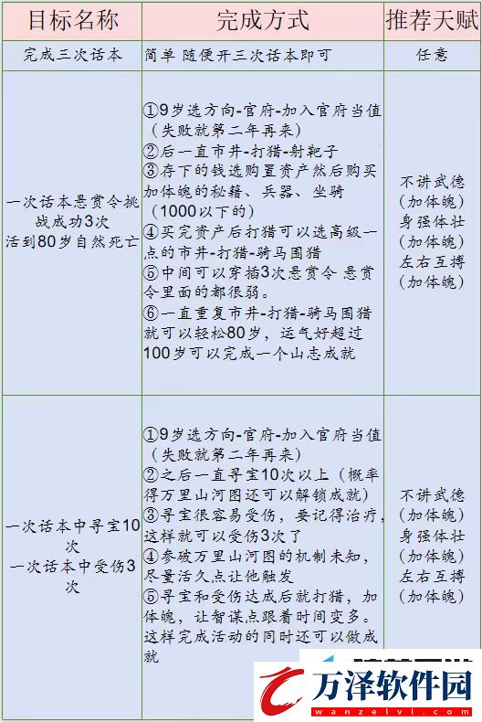 桃源深處有人家話南柯山河俠影活動是什么樣的