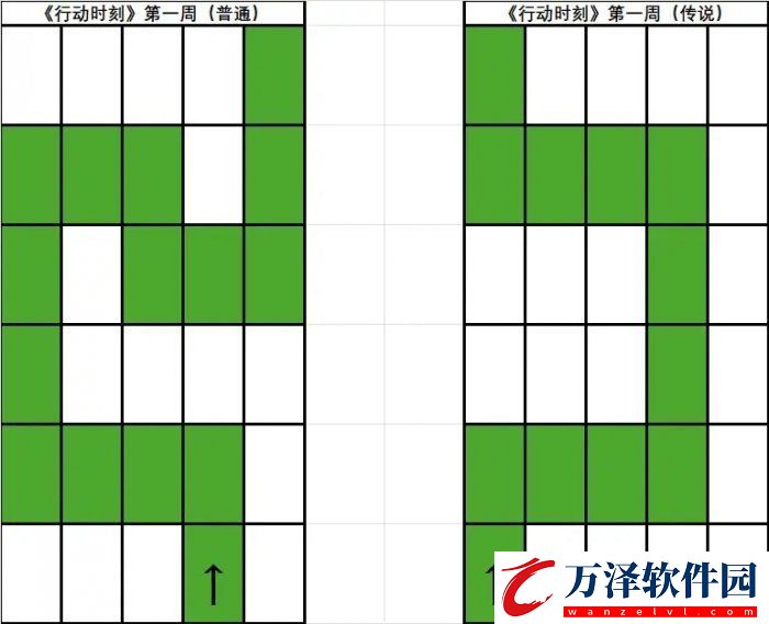 命運2行動時刻第一周怎么解