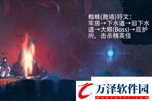 死亡細(xì)胞蜘蛛符文獲取攻略