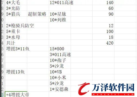 無(wú)盡的拉格朗日2+2配艦?zāi)０逋扑]