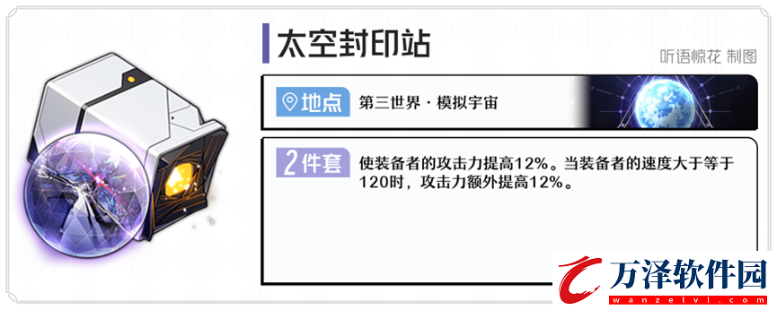 星穹鐵道位面分裂遺器推薦模擬宇宙位面分裂遺器刷取推薦圖文攻略