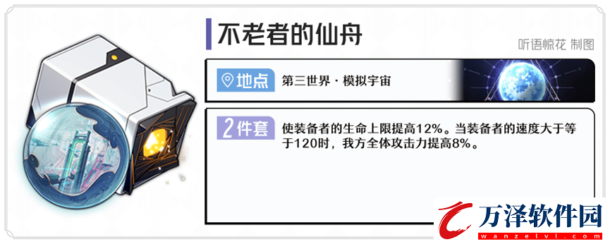 星穹鐵道位面分裂遺器推薦模擬宇宙位面分裂遺器刷取推薦圖文攻略