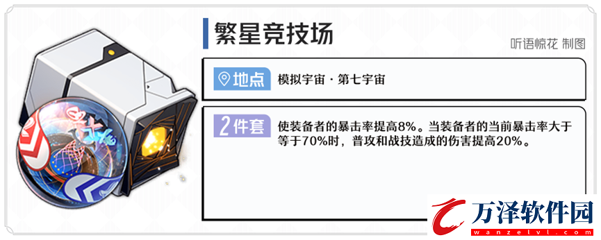 星穹鐵道位面分裂遺器推薦模擬宇宙位面分裂遺器刷取推薦圖文攻略