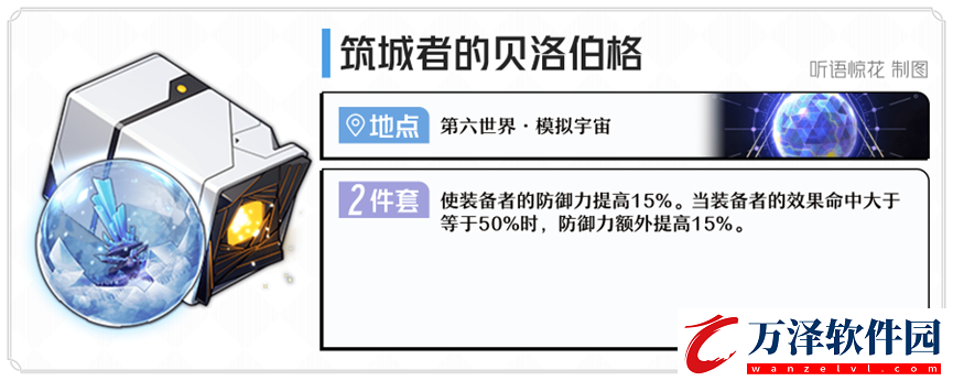 星穹鐵道位面分裂遺器推薦模擬宇宙位面分裂遺器刷取推薦圖文攻略