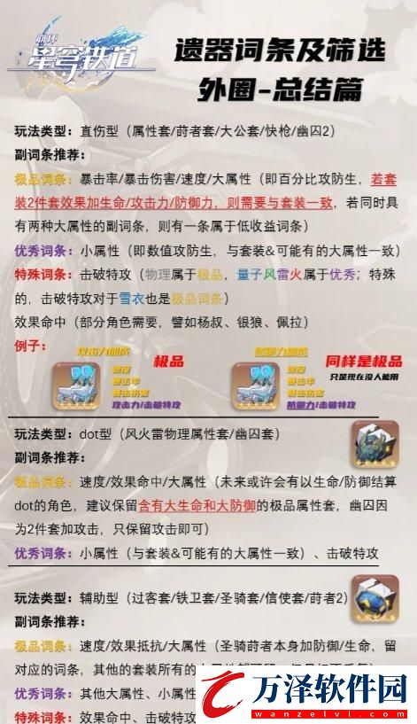 崩壞星穹鐵道遺器詞條篩選指南