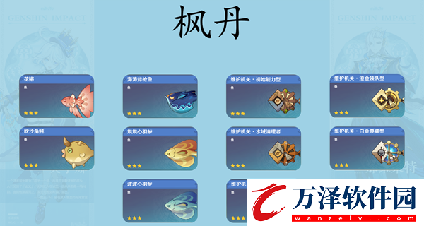 原神提瓦特可釣魚(yú)魚(yú)種類有多少