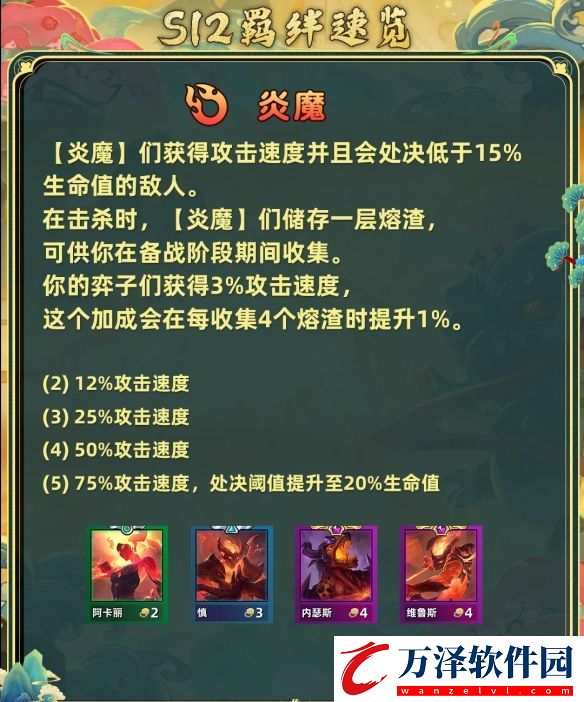 金鏟鏟之戰(zhàn)S12換形炎魔陣容概覽金鏟鏟之戰(zhàn)S12換形炎魔陣容安利