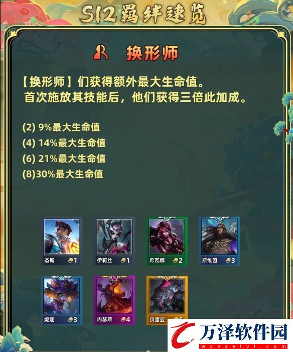 金鏟鏟之戰(zhàn)S12換形炎魔陣容概覽金鏟鏟之戰(zhàn)S12換形炎魔陣容安利