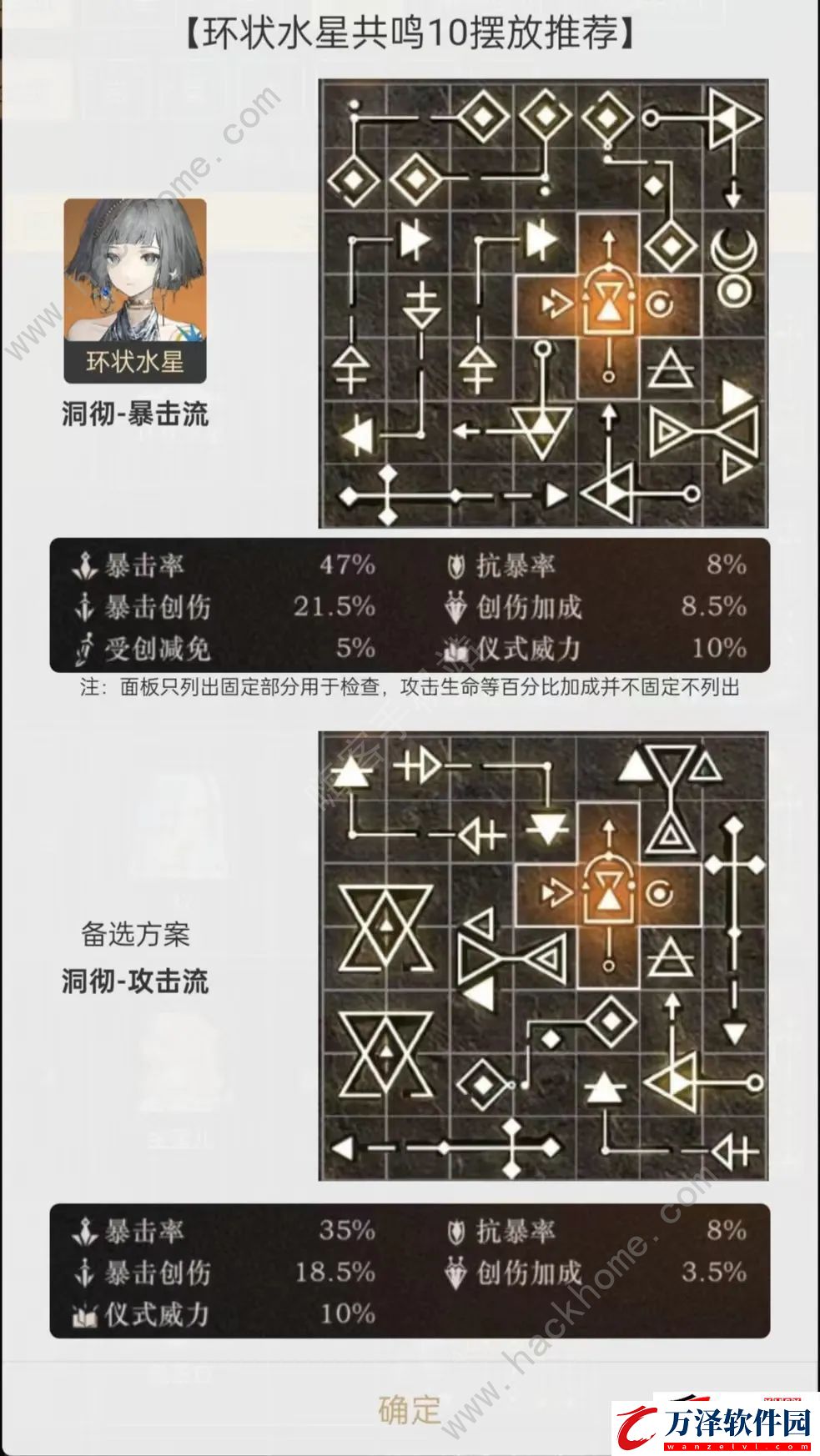 環(huán)狀水星心相共鳴及抽取建議