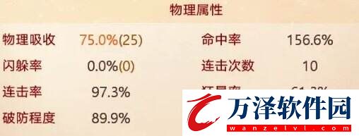 大話西游手游附混攻寶寶怎么打造