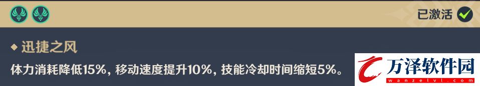 原神阿貝多材料收集路線(xiàn)是什么