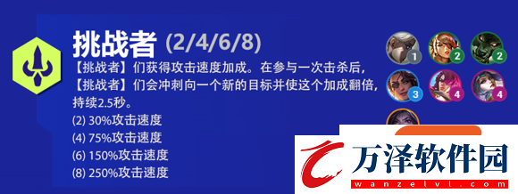 云頂之弈卡莎s6出裝、技能、羈絆介紹