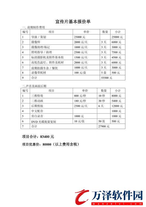 拍宣報(bào)價(jià)笑談游戲界的斤兩