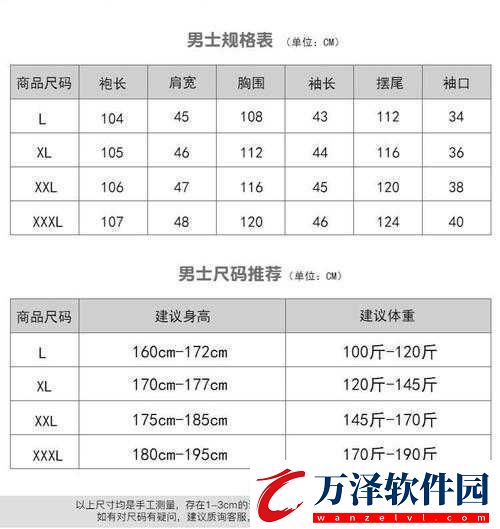 日本一碼二碼三碼的穿著建議