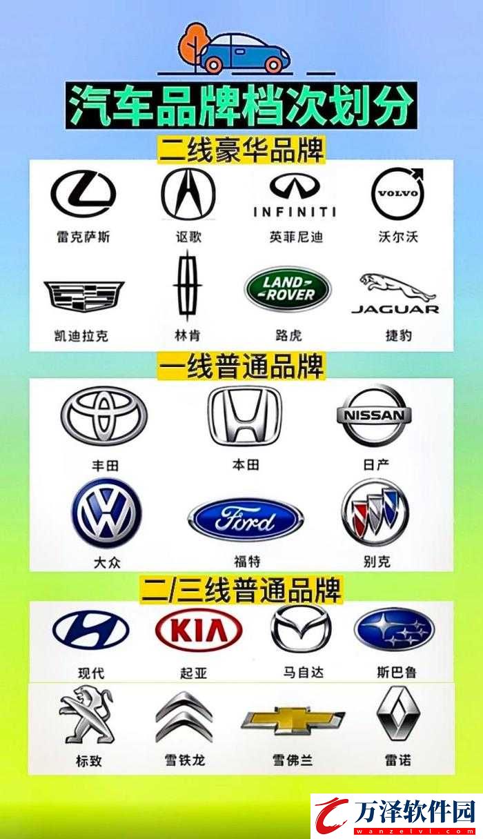 日產(chǎn)一線二線三線站