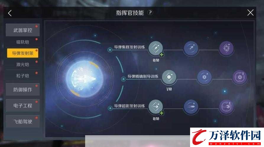 第銀河科學(xué)家加點攻略