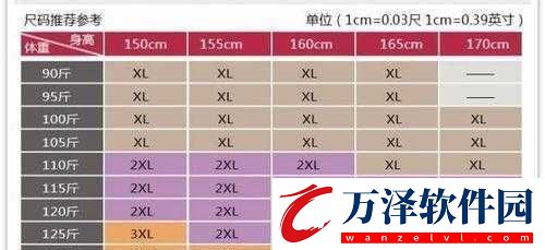 國(guó)產(chǎn)尺碼和歐洲尺碼表2022