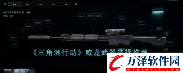 三角洲行動(dòng)威龍武器怎么選