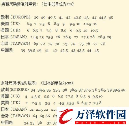 衣帶漸寬終不悔尺碼風(fēng)波誰人知