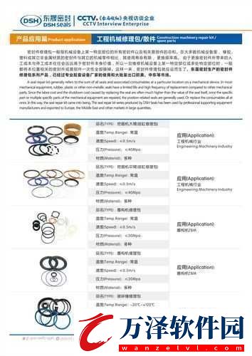 機(jī)械修理包作用與用途簡介