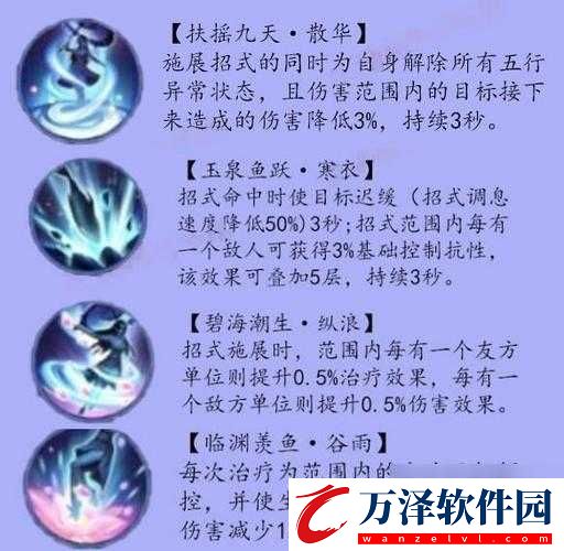 劍俠世界3易水PVP加點(diǎn)指南