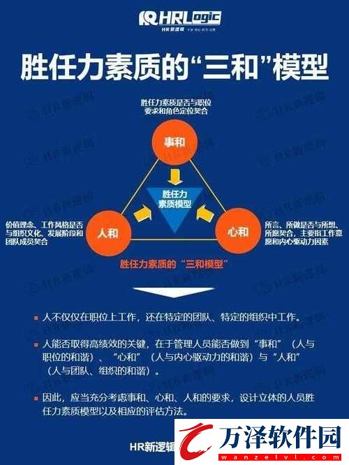 隨時隨地都能干HR的多種可能