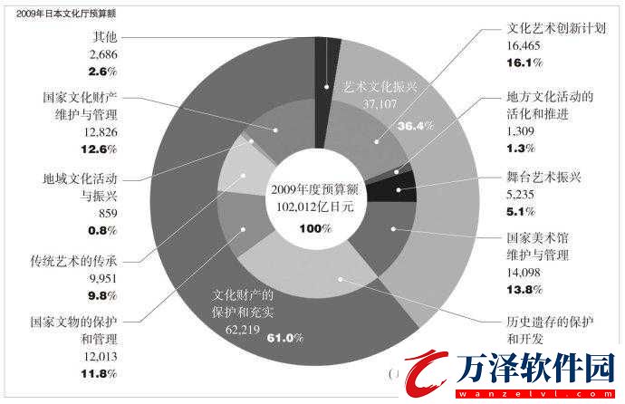 深度解析日本A片之產(chǎn)業(yè)發(fā)展與特點(diǎn)