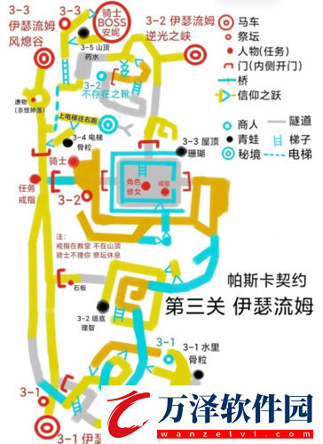 帕斯卡契約第三章伊瑟流姆支線任務(wù)攻略