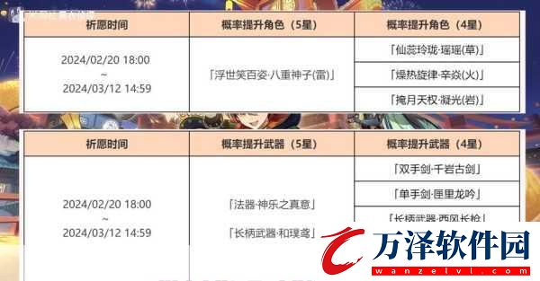 34下半卡池什么時候開34下半卡池開放時間一覽