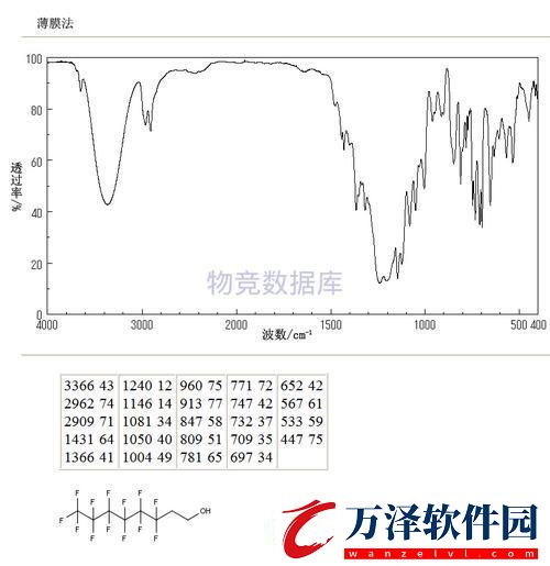 熱浪1v.1h潮流尖端誰主沉浮