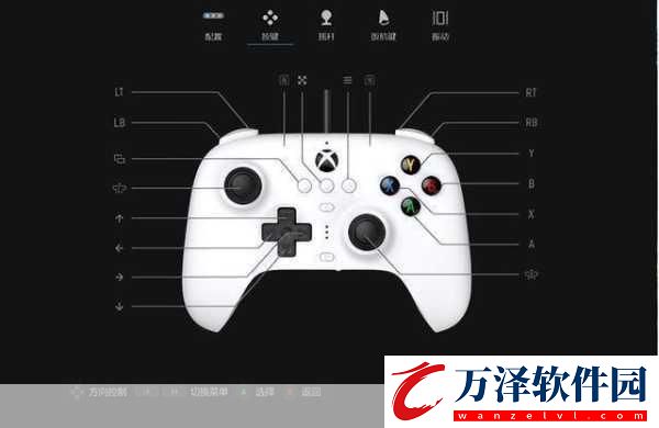 xbox高清視頻線如何選擇如何選擇適合Xbox的高清視頻線以提升游戲體驗