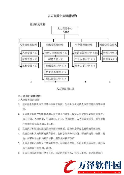 久產(chǎn)九人力資源最新消息