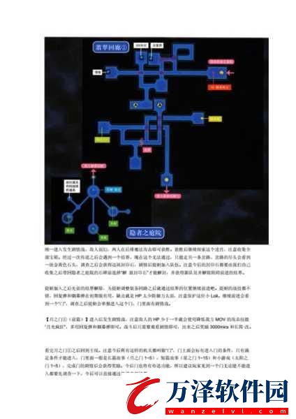 英雄傳說6空之軌跡The3rd攻略秘籍