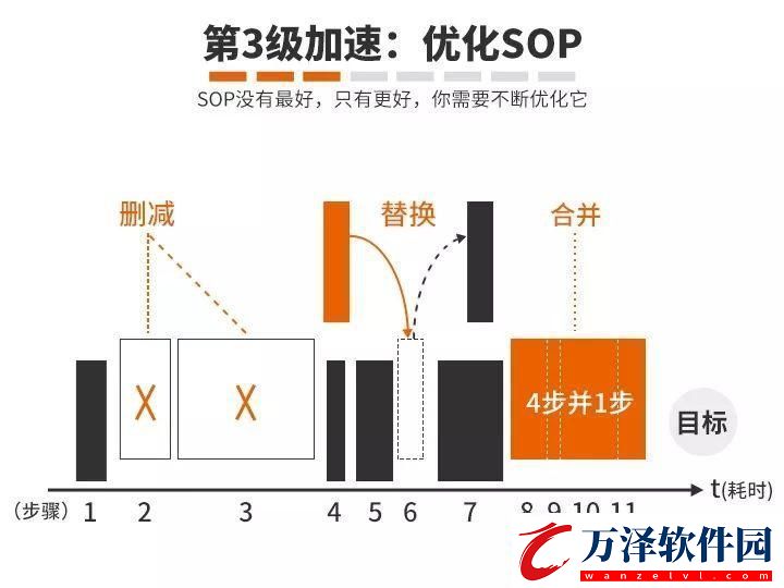 全面解析靠比較件