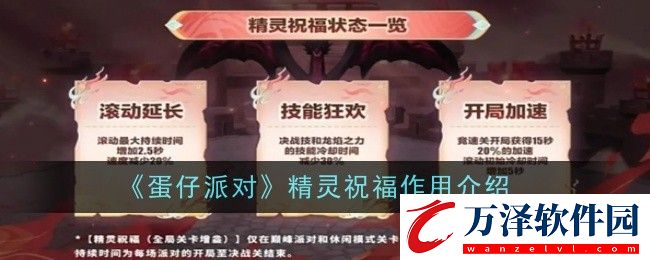 蛋仔派對(duì)精靈祝福作用是什么