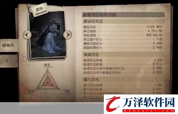 深度解析第五人格雙監(jiān)管者模式的玩法秘籍